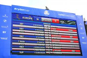 Ryder Cup Sunday singles guide