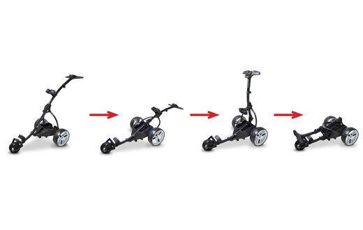 Equipment news: Motocaddy add Quikfold to S1 and S3 trolleys