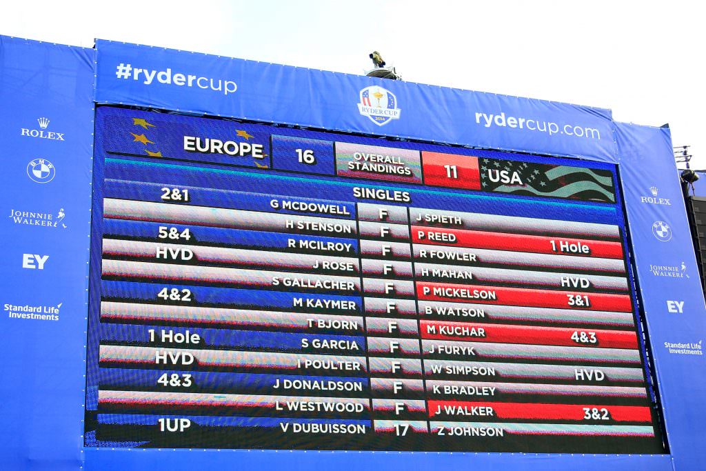 Ryder Cup Sunday singles guide