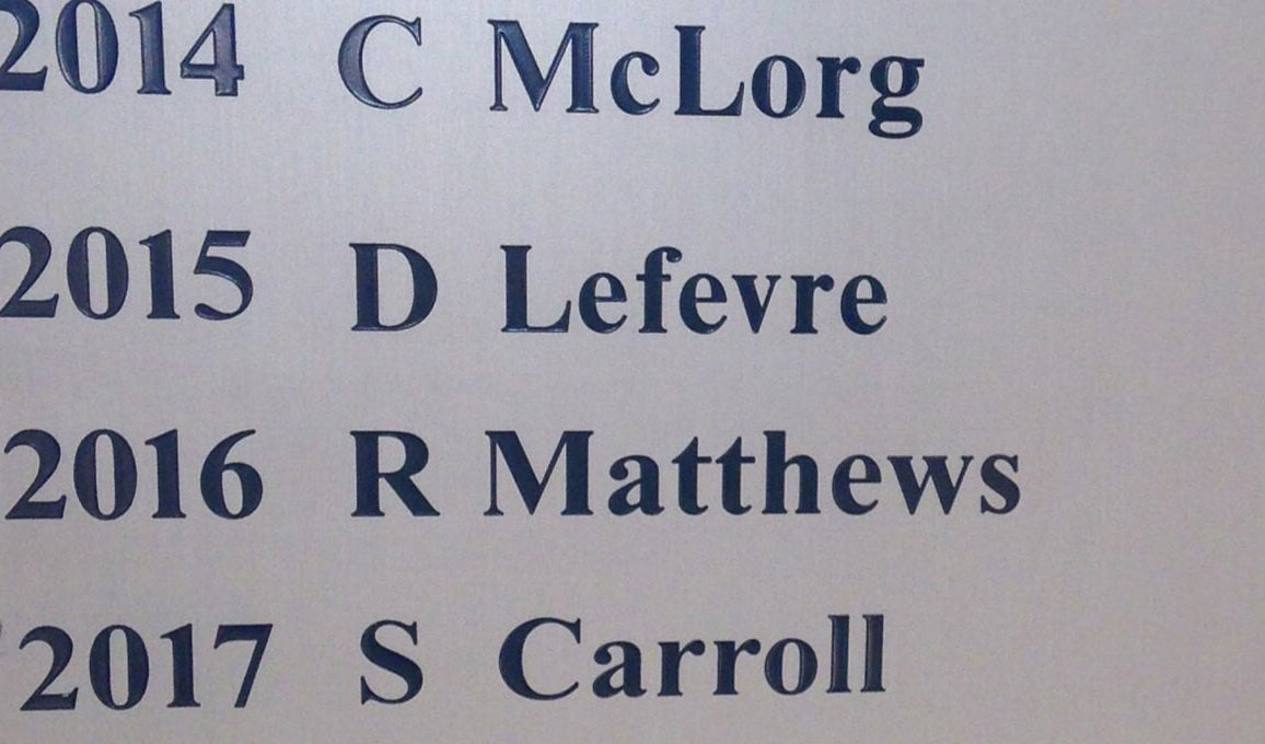 From the clubhouse: I'm going to be captain. Help!