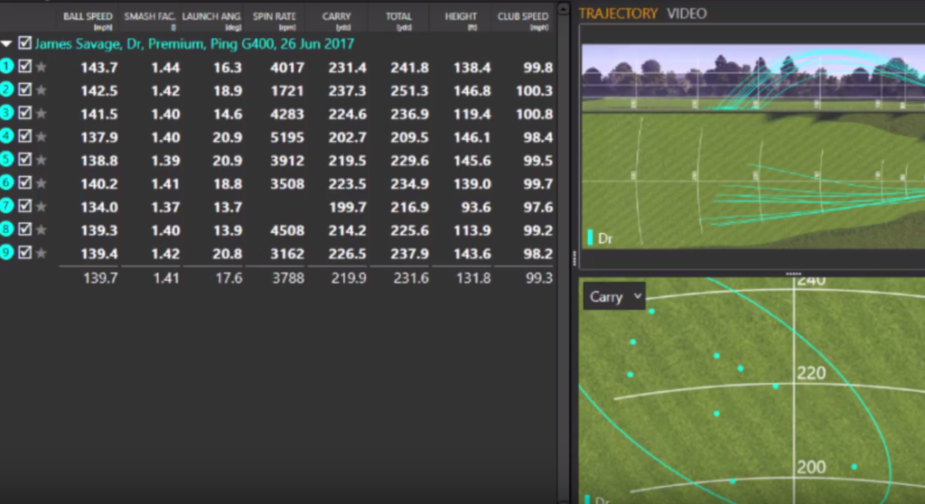 Ping G400 driver review