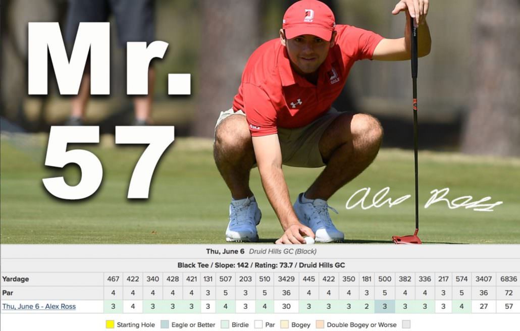 Alex Ross scorecard 57