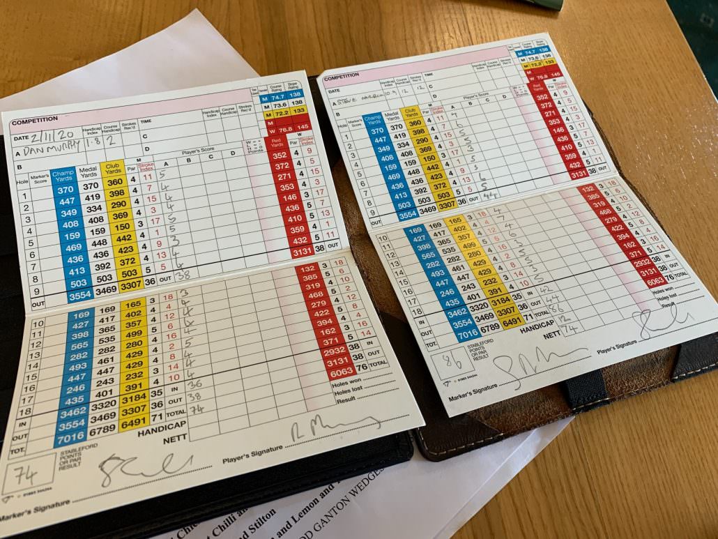 world handicap system