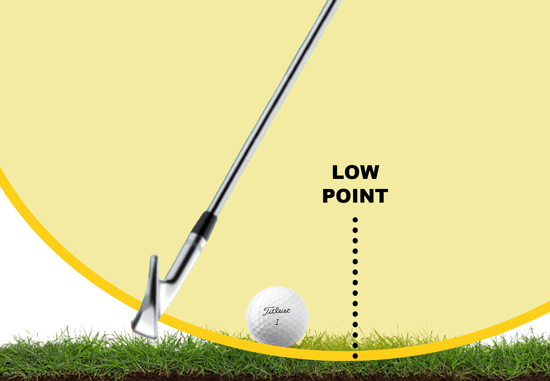How to hit an iron pure Strike your irons properly National Club Golfer