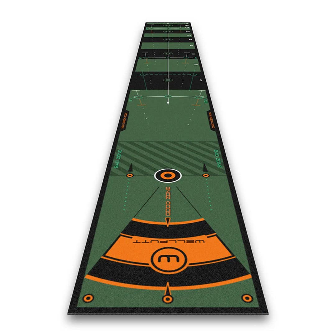 Best Putting Mats 2025 - National Club Golfer