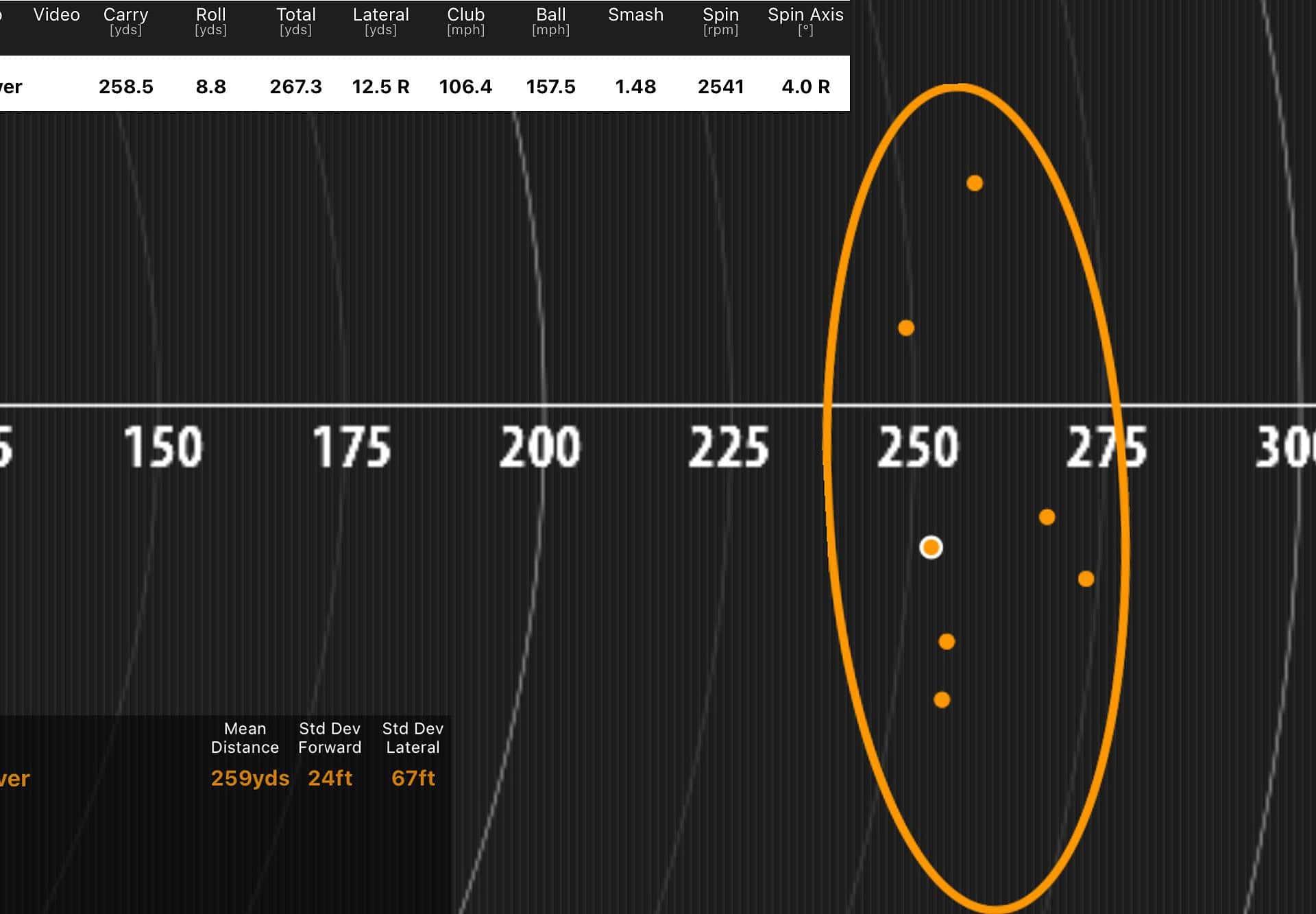 Wilson D9 driver review