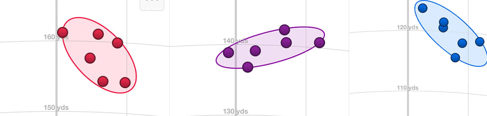 Ping i230 irons review