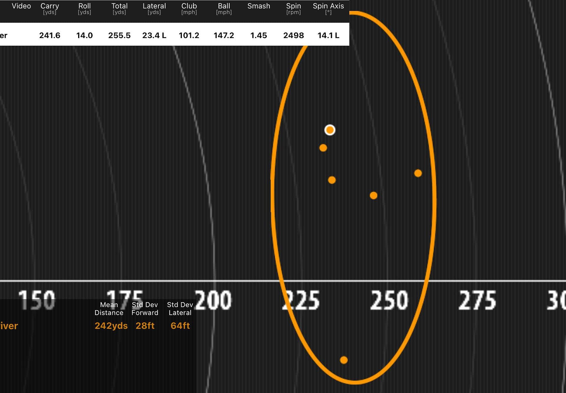 Wilson Launch Pad driver review