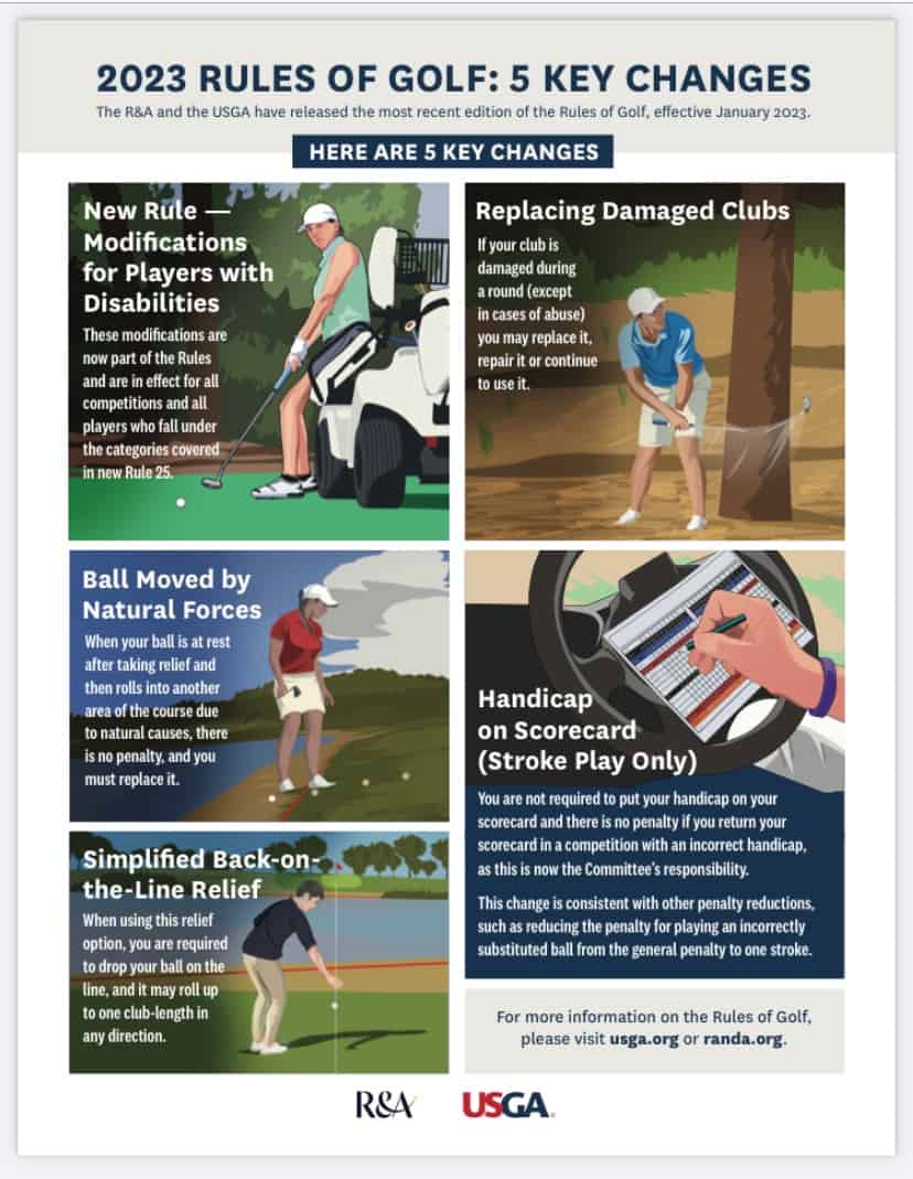 2023 Rules of Golf: The Golf Rule Changes You Need to Know