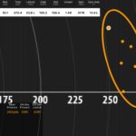 Wilson Dynapwr driver review