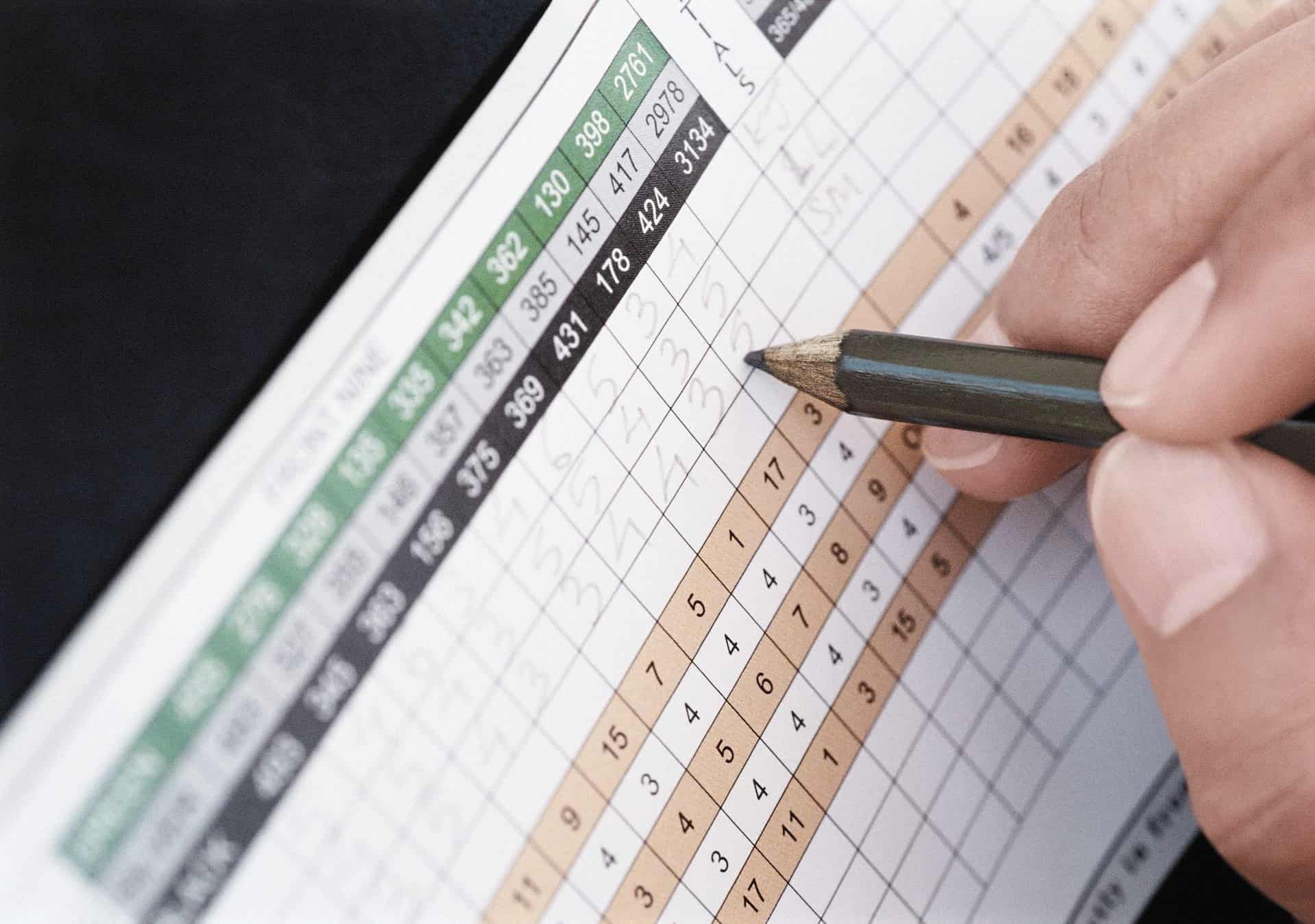 world handicap system