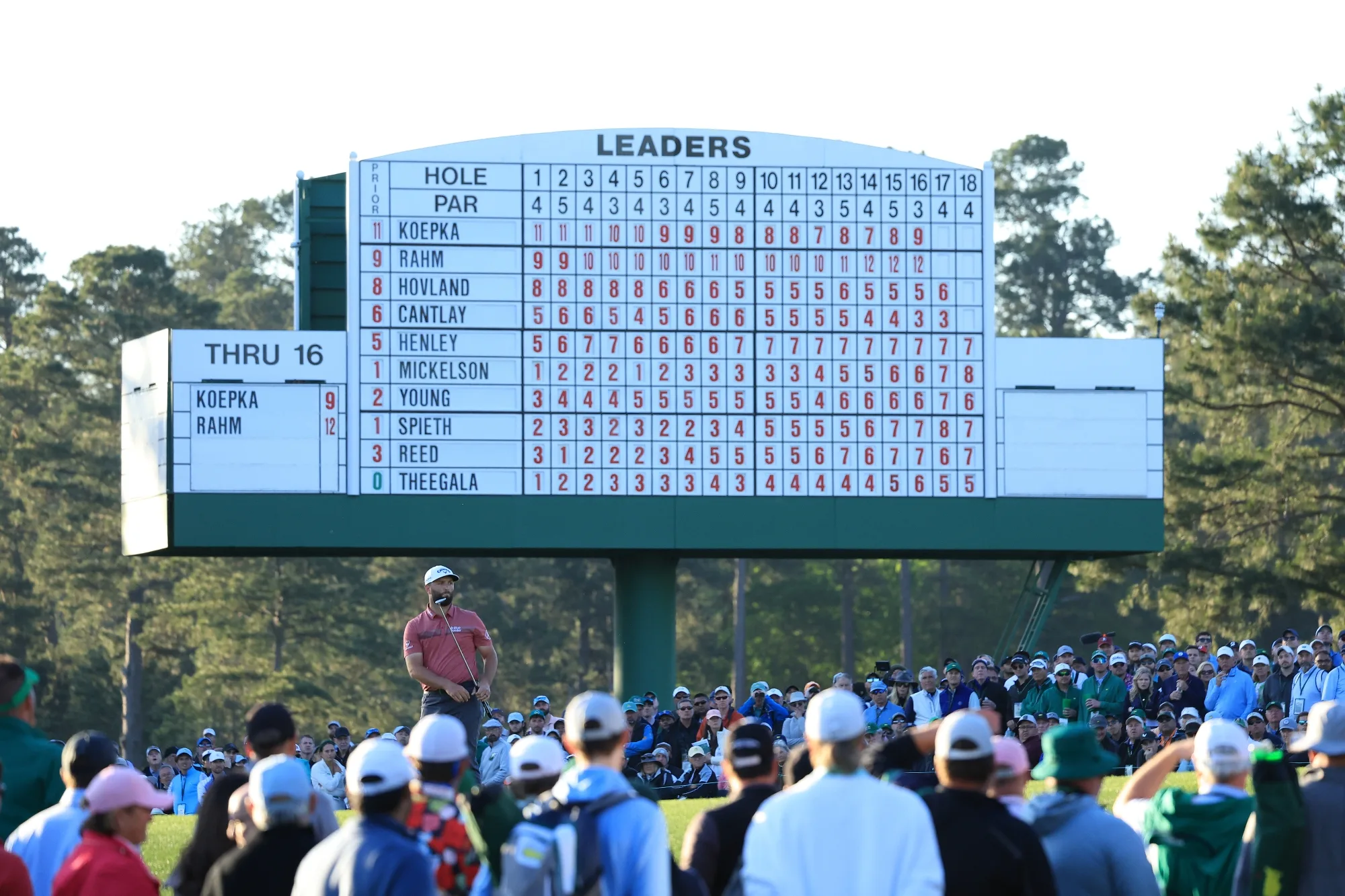 the masters tv ratings