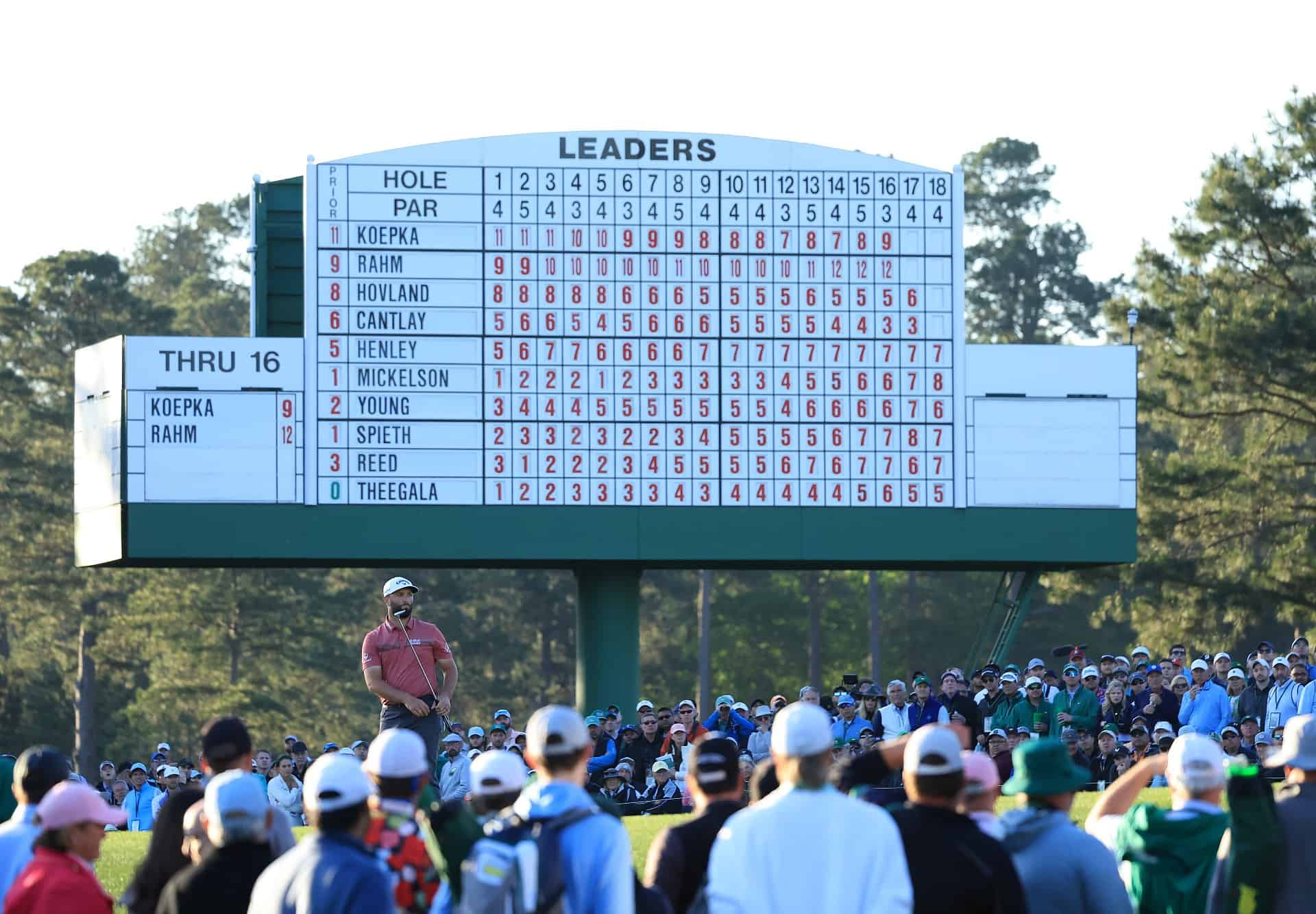 the masters tv ratings