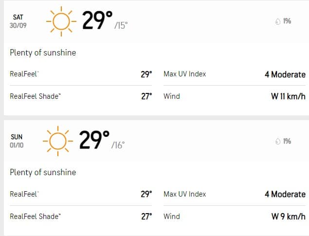 weather forecast for Ryder Cup