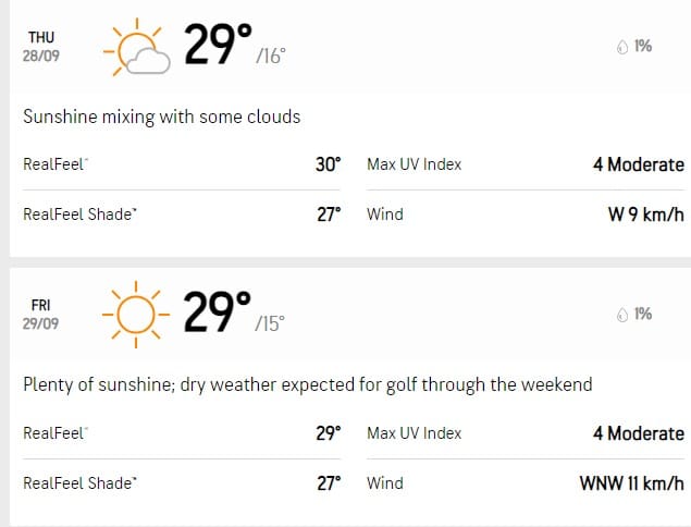 weather forecast for Ryder Cup