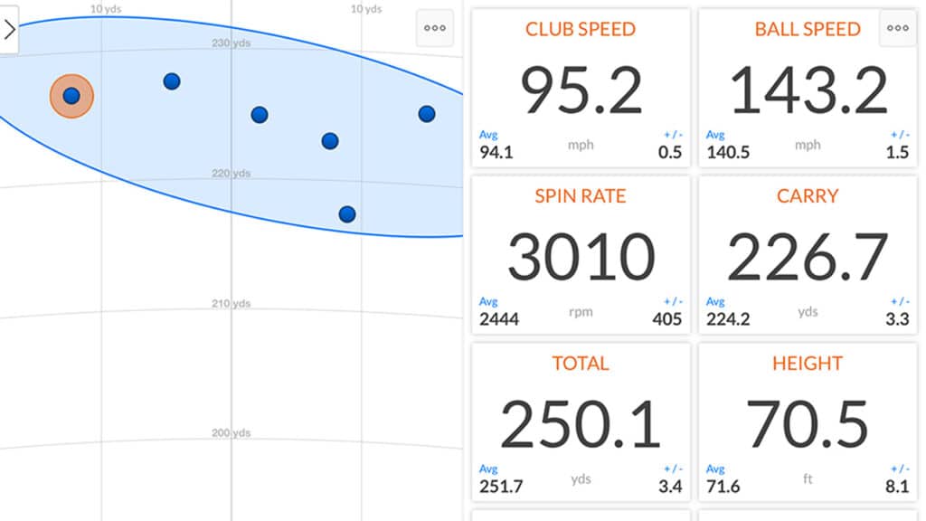 TaylorMade Qi10 Max driver
