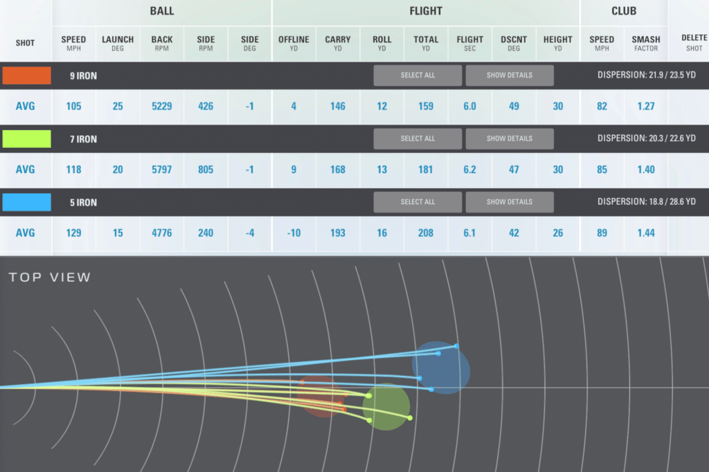 Mizuno Pro 243 Irons Review
