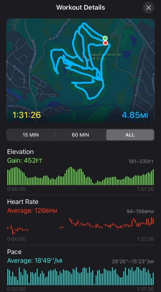 Augusta National hills