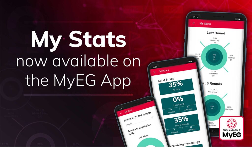 MyEG app