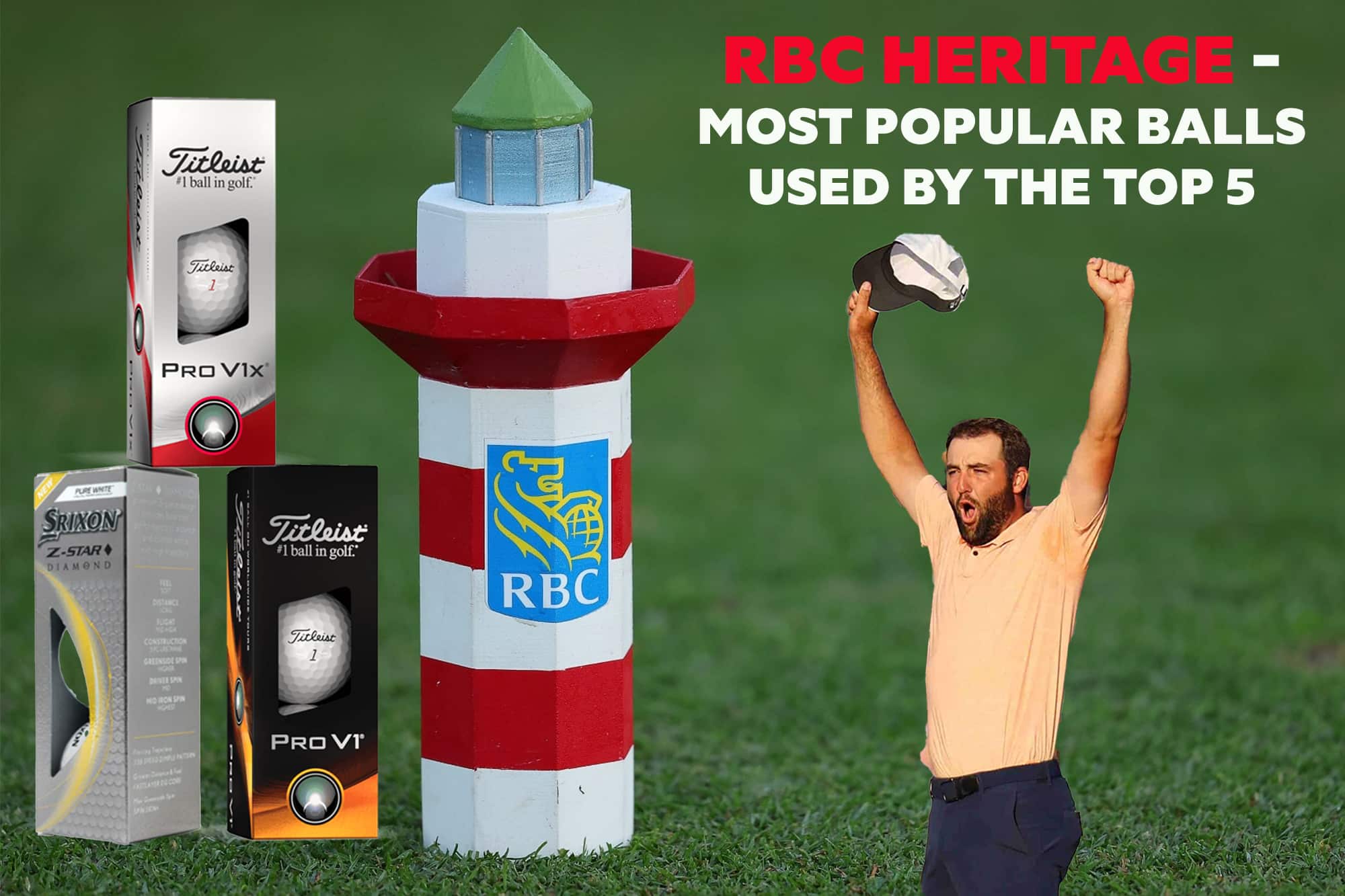 most popular golf balls RBC Heritage