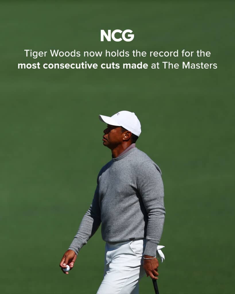 masters live blog