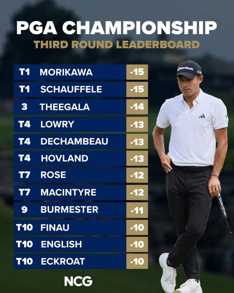 pga championship live blog