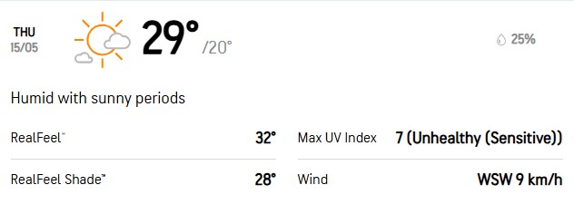 pga championship 2025 weather forecast
