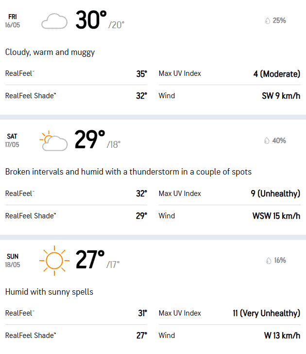 pga championship 2025 weather forecast