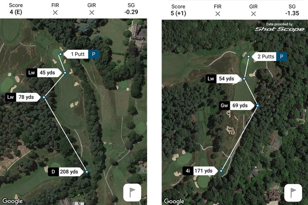 how to get better at golf