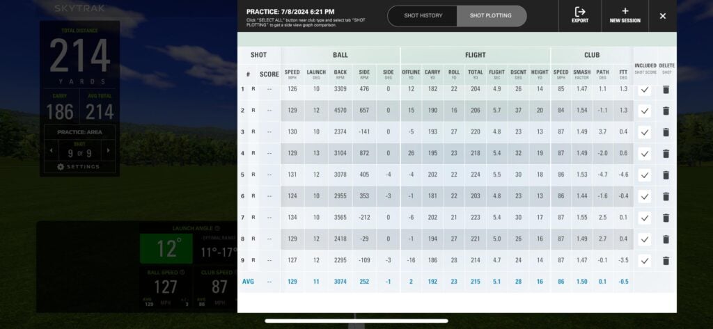 Wilson Staff Model RB Utility Iron Review