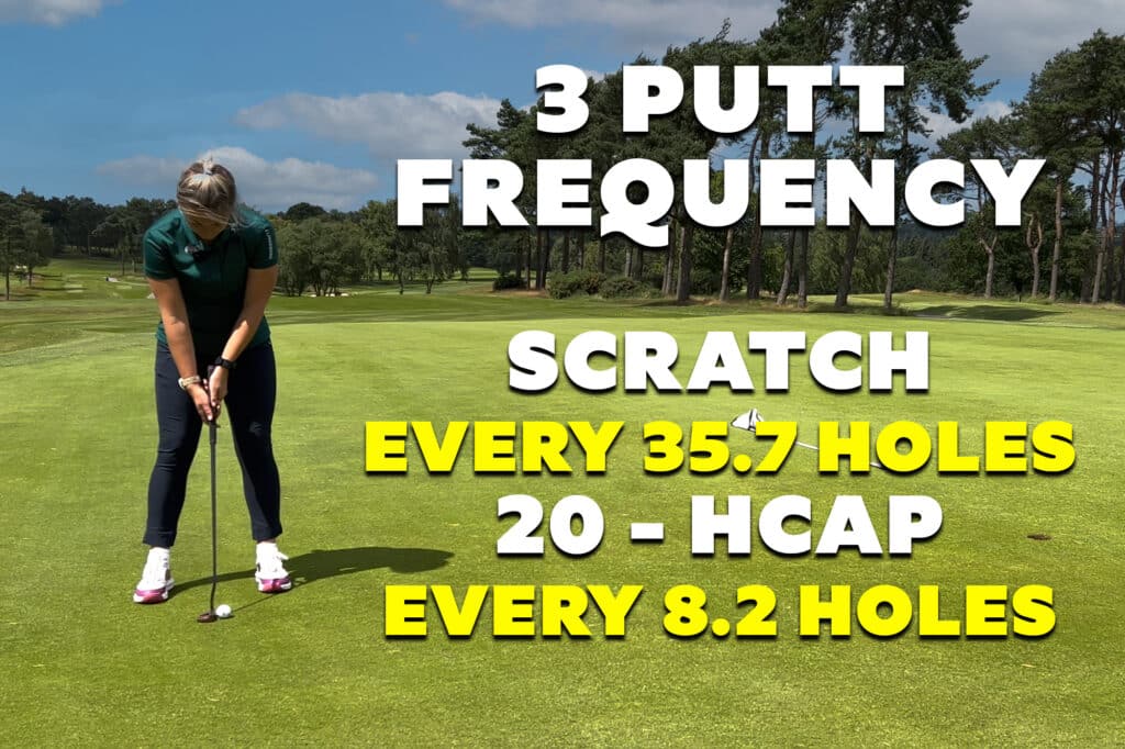 how to get better at golf