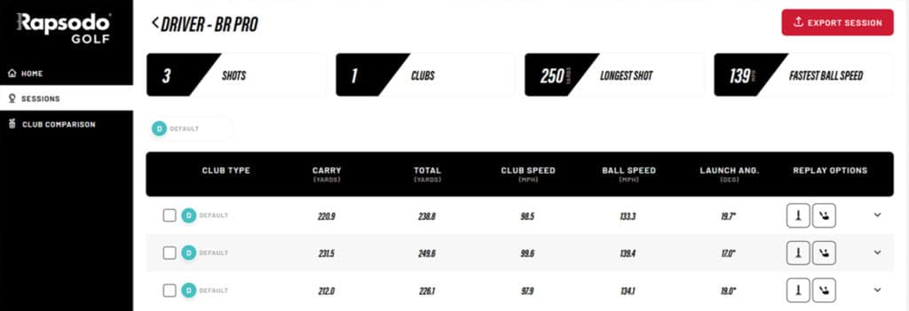 Benross BR-Pro Driver review