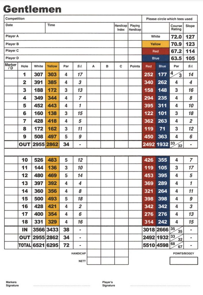 Fleetwood Golf Club scorecard