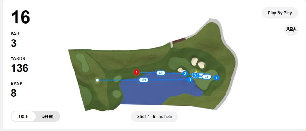 nelly korda olympics