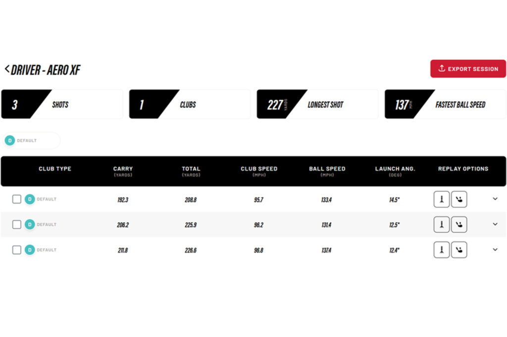 Benross Aero XF Driver Review