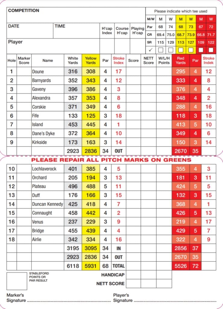 Duff House Royal scorecard