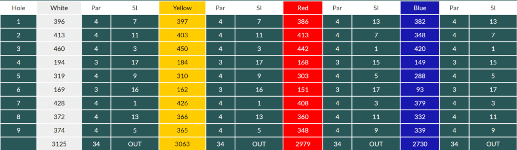 Longniddry Golf Club scorecard front nine