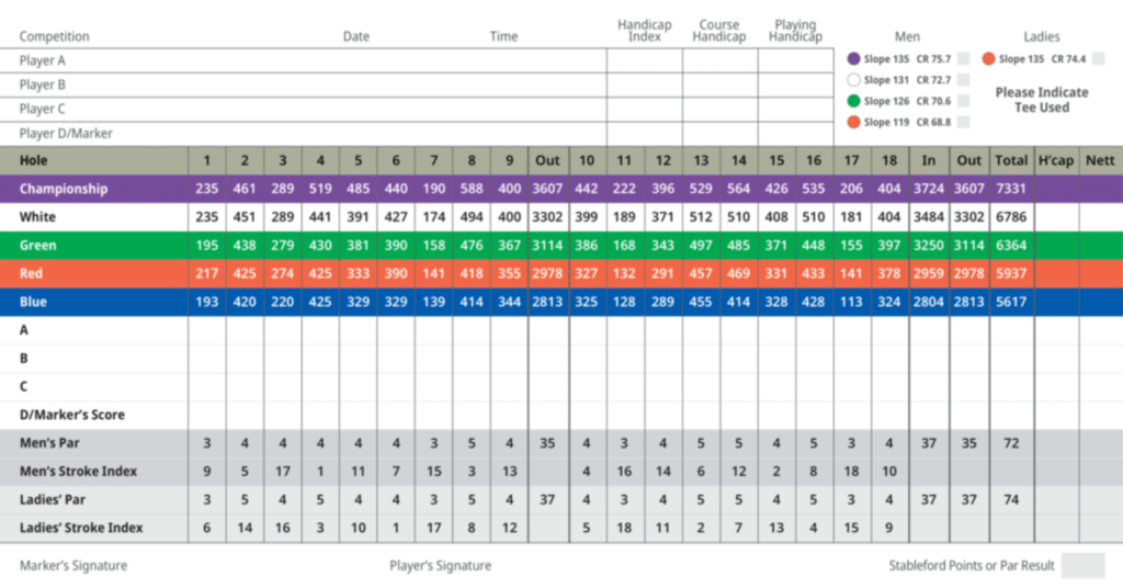 Walton Heath Old Scorecards
