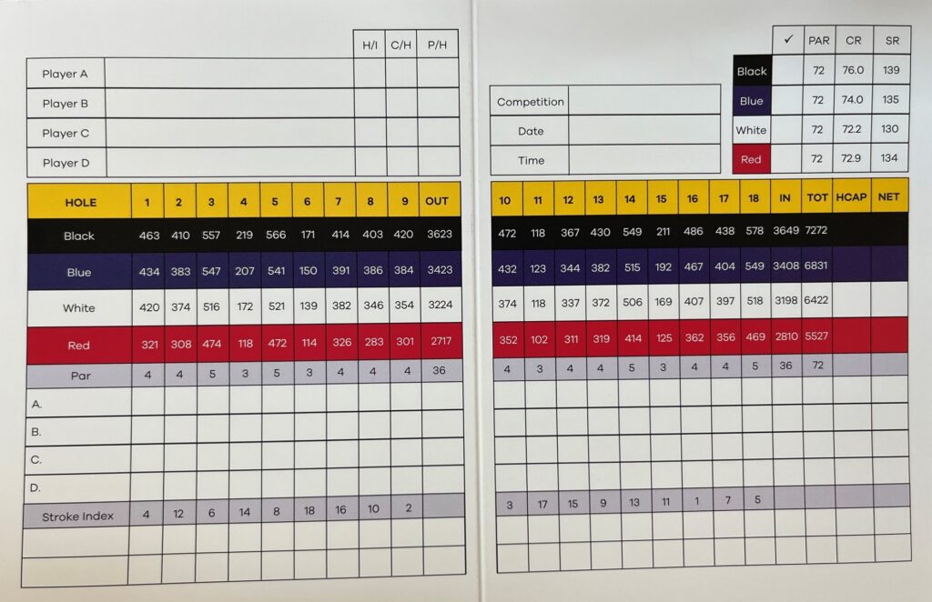 Dundonald Links Scorecard