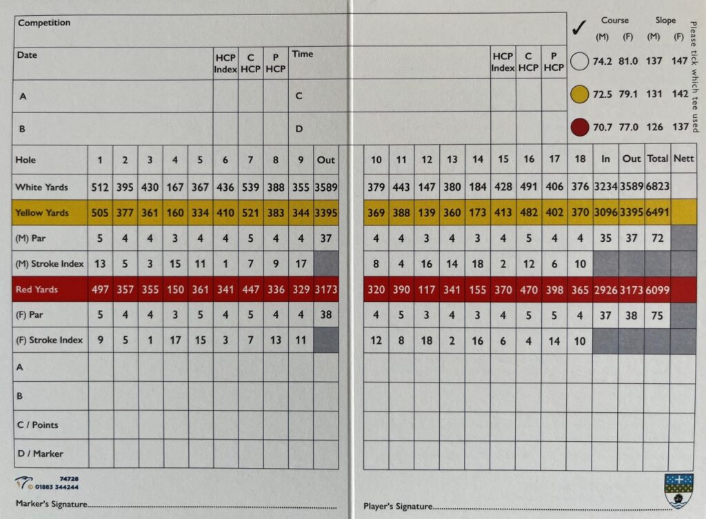 Kilmarnock Barassie Scorecard