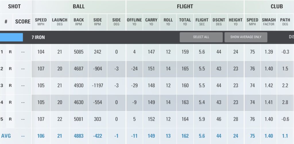 Callaway 2026 Chrome Tour Golf Ball review
