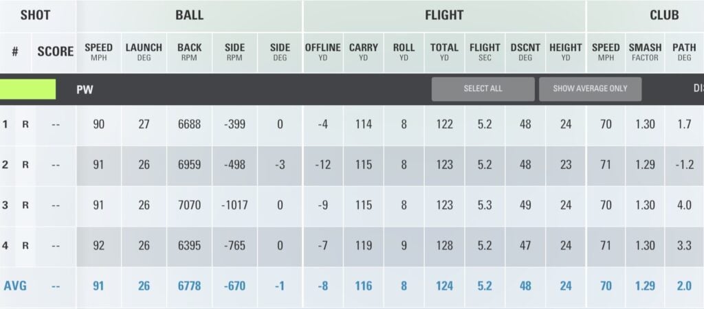 Callaway 2026 Chrome Tour Golf Ball review