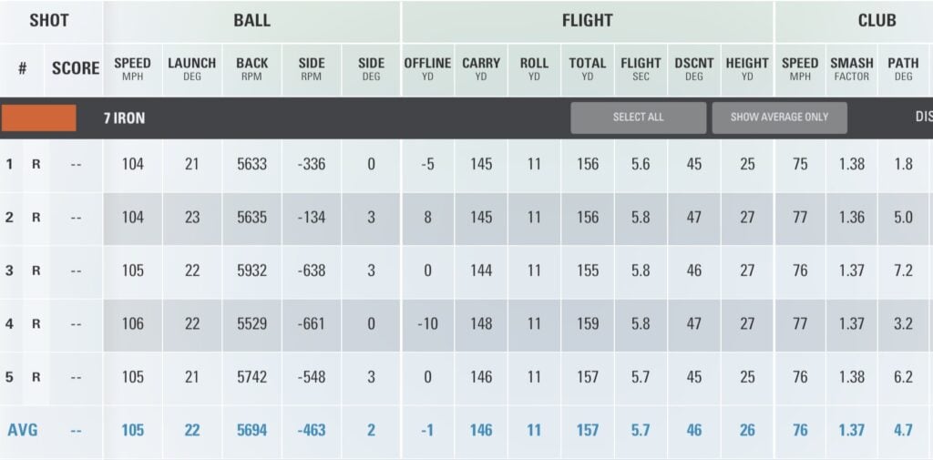 Callaway 2026 Chrome Tour X Golf Ball Review