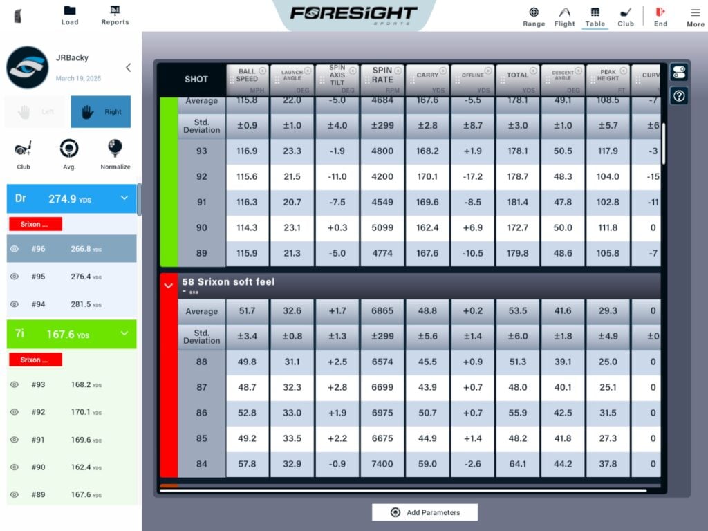srixon soft feel ball review
