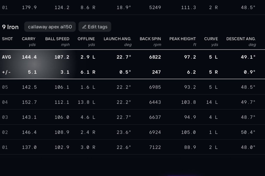 Callaway Apex Ai150 iron review