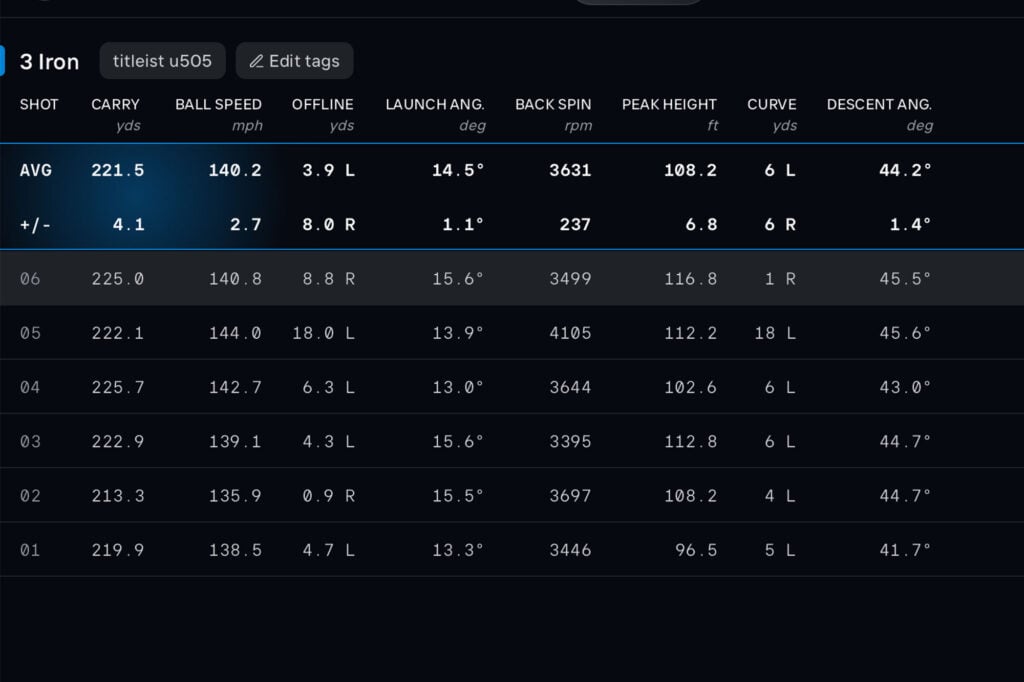 titleist 2025 u505 utility iron review