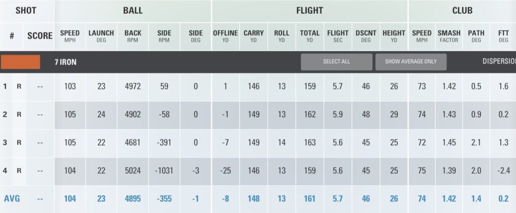tour edge exotics golf ball