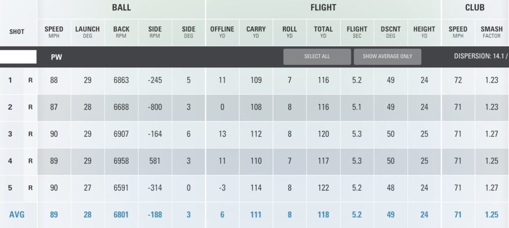 tour edge exotics golf ball
