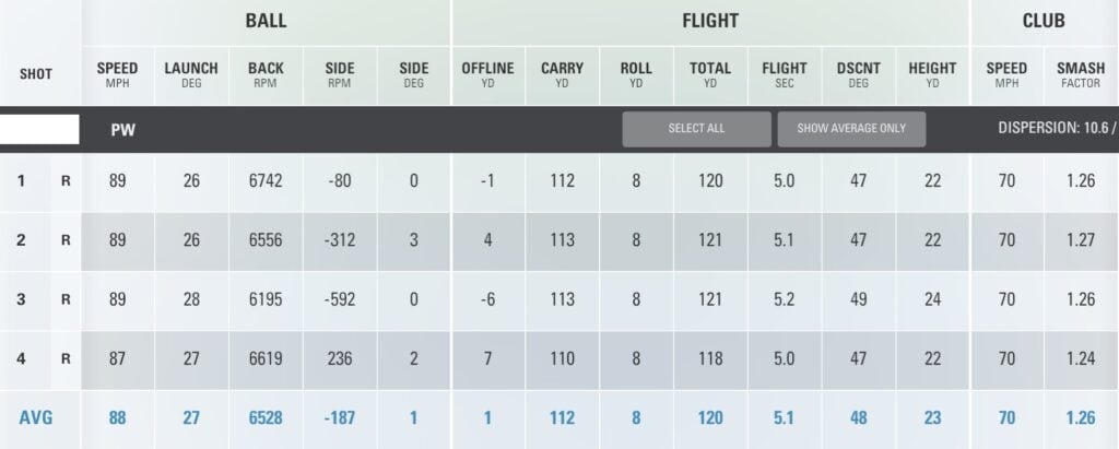 mizuno pro s golf balls