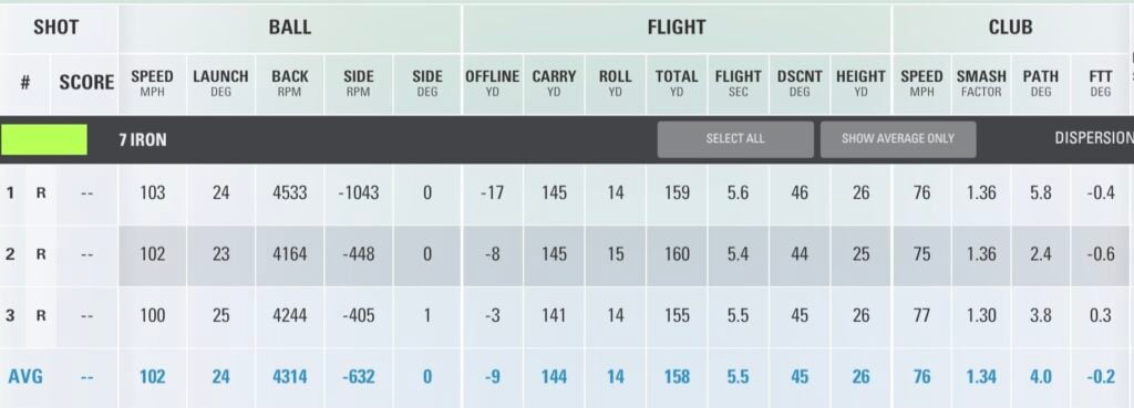 titleist velocity 2026 golf ball